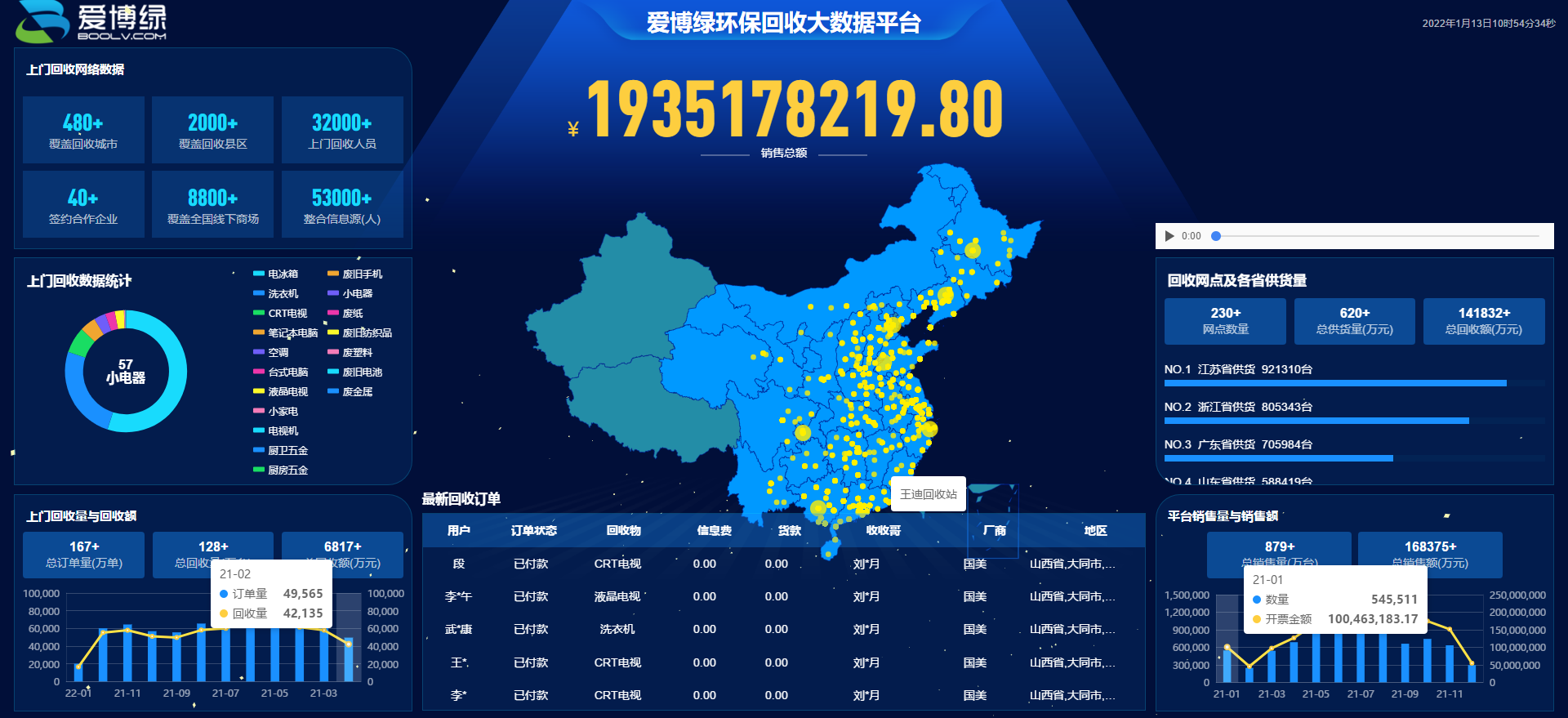 深圳环保论坛资源_深圳环保论坛资源网站 深圳环保论坛资源_深圳环保论坛资源网站