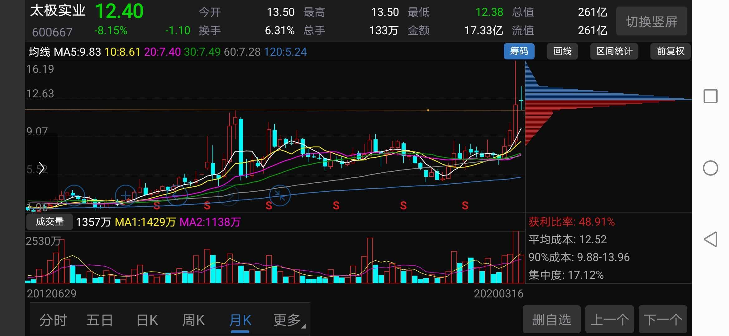 深圳福田aa高端看图号码 _深圳福田aa高端看图号码在哪里 深圳福田aa高端看图号码 _深圳福田aa高端看图号码在哪里