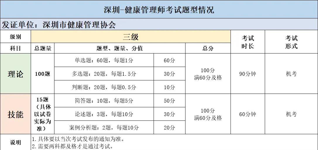 深圳90分钟两次联系方式的简单介绍